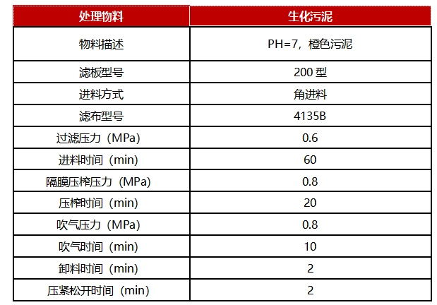 壓濾機-隔膜壓濾機-板框壓濾機-江蘇蘇東化工機械有限公司