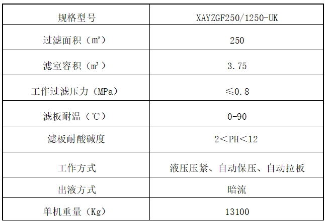 壓濾機-隔膜壓濾機-板框壓濾機-江蘇蘇東化工機械有限公司